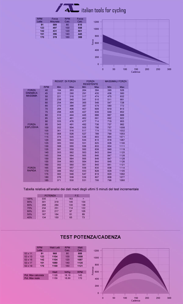 TEC_ORTOPEDICA_servizi_04-52